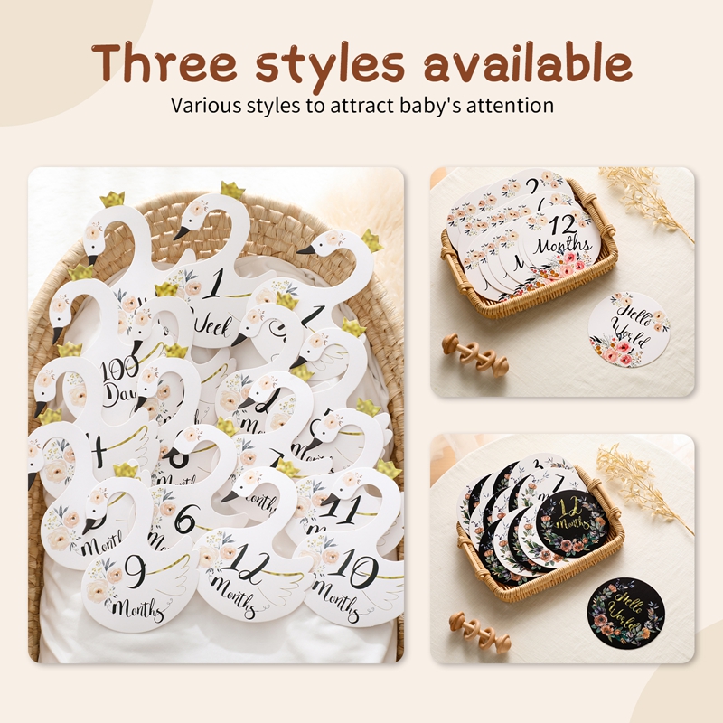 Nomor bayi kartu peringatan bu - Milestone Card Set ulasan dan harga