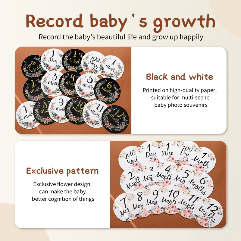Nomor bayi kartu peringatan bu - Milestone Card Set ulasan dan harga